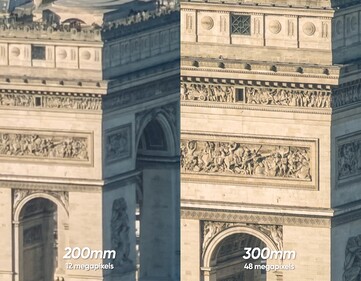 iPhone 17 Pro 12MP 8x zoom in-sensor (a sinistra) vs 48MP 12x zoom con l'obiettivo 300-600mm (questo è l'obiettivo + lo zoom ottico 4x/100mm = 300mm).