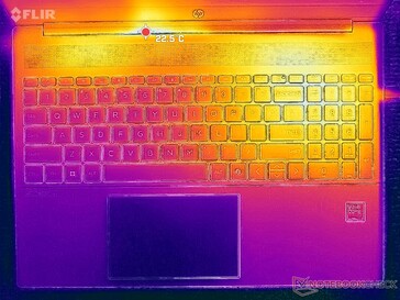 Stress Prime95+FurMark (copertura C)