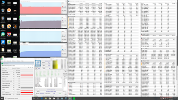 Prime95 stress (Impostazione Default fan)