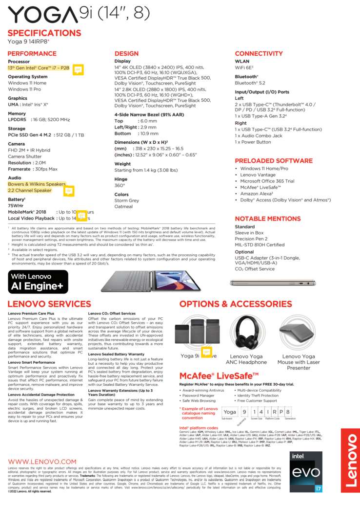 Lenovo Yoga 9i (14, 8) - Specifiche. (Fonte: Lenovo)