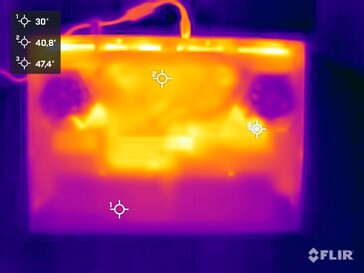Test di sollecitazione delle temperature di superficie (lato inferiore)