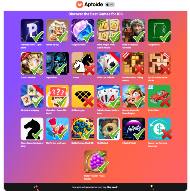 Delle 25 app elencate nella pagina di benvenuto di Aptoid per iOS, solo 6 sembrano non essere disponibili sull'App Store, con alternative potenzialmente migliori disponibili ufficialmente (Fonte immagine: Aptoid)