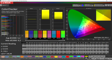 CalMAN - ColorChecker (modalità colore: vibrante, temperatura: neutra, spazio colore target: sRGB)