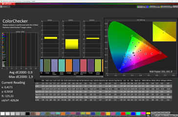 Colori (modalità colore: Professionale, temperatura colore: Standard, spazio colore di destinazione: sRGB)