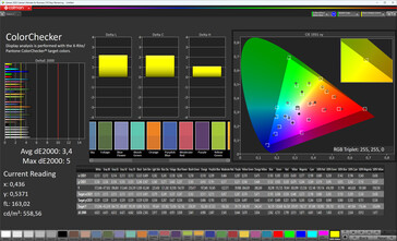 Colori (modalità colore: Extended/AMOLED, spazio colore target: DCI-P3)