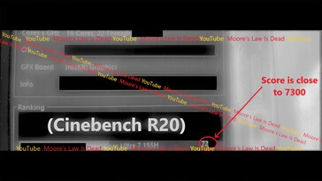 Prestazioni multi-core di Intel Core Ultra 7 155H Cinebench R20. (Fonte: MLID)