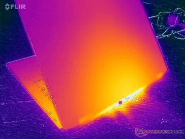 Il calore disperso fuoriesce verso l'alto, verso la parte anteriore dello schermo, anziché verso la parte posteriore o i lati