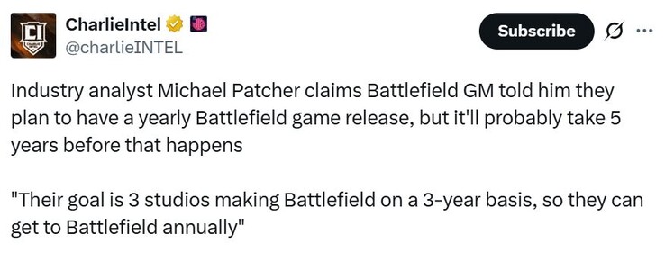 I futuri giochi di Battlefield potrebbero avere una cadenza annuale. (Fonte: charlieINTEL su X)