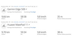 Giro in bicicletta GNSS: Panoramica