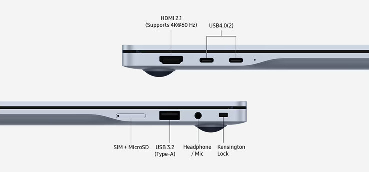 Samsung ha anche incluso un modem compatibile con Wi-Fi 7. (Fonte immagine: Samsung)