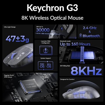 Caratteristiche principali del mouse da gaming Keychron G3