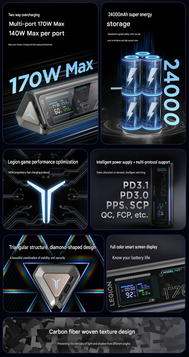 Caratteristiche principali del power bank PB9 di Legion (traduzione automatica)