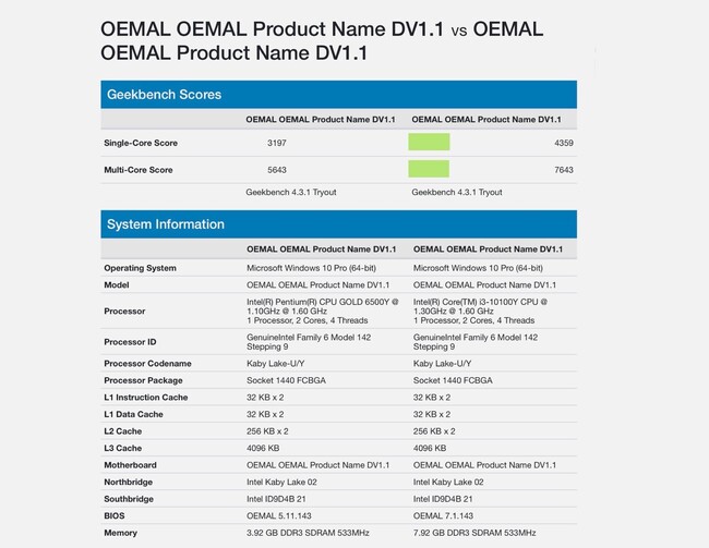 La discussa voce di Geekbench fornisce dettagli sul Microsoft Surface Go 3 (immagine: Geekbench)