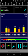 Test del GPS: interni