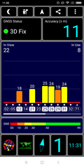 GPS Test indoors