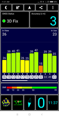 Ricezione GPS all'aperto