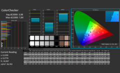 Calman ColorChecker calibrato