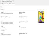 Il dispositivo all'interno del Catalogo Dispositivi della Play Console di Google