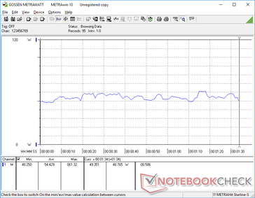 consumo energetico di 3DMark 06