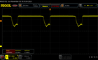 Sfarfallio PWM (100 % di luminosità SDR)