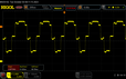 Sfarfallamento PWM (80% di luminosità)