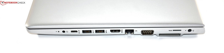 A destra: combo audio, USB 3.1 Gen1 Type-C, 2x USB 3.0 Type-A, HDMI, RJ45-Ethernet, RS-232, porta docking, microSD, alimentazione