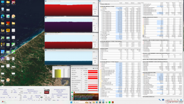Stress di Prime95+FurMark