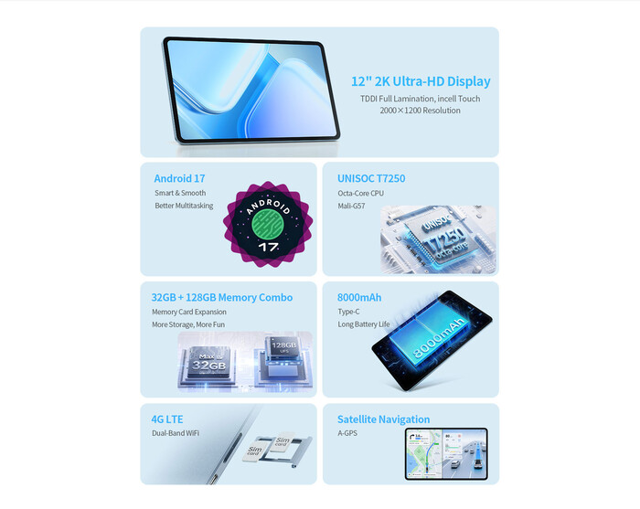 Caratteristiche principali e specifiche tecniche del Teclast M60