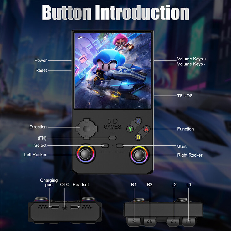 V40 Max: nuovo palmare da gioco con comandi moderni. (Fonte: Produttore)