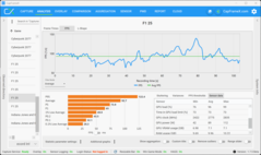 QHD Ultra Alto + DLSS + MFGx4 (5070)