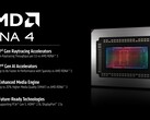 AMD RDNA 4 è costruito per soddisfare i giochi di fascia alta, il ray tracing e i carichi di lavoro ML. (Fonte immagine: AMD)