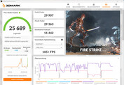 Fire Strike (Modalità gioco, collegato all'alimentazione)