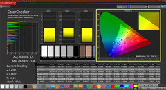 Calman Colorchecker calibrato