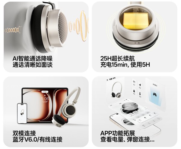 Edifier Doo Ace è dotato di Bluetooth Multipoint, cancellazione del rumore AI e una durata della batteria fino a 25 ore. (Fonte: Edifier)