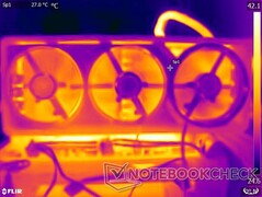 Temperature di superficie: Rivestimento anteriore