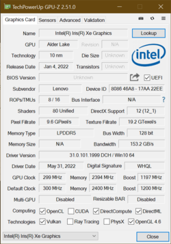 IGPU Intel Iris XE7 (80 EU)