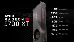AMD Radeon RX 5700 XT Specifiche (Fonte: AMD)