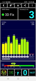 Ricezione GPS all'aperto