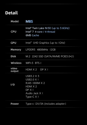 Scheda tecnica del mini PC (Fonte immagine: Morefine)