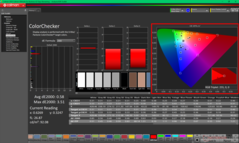 ColorChecker dopo la calibrazione