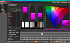 ColorChecker prima della calibrazione