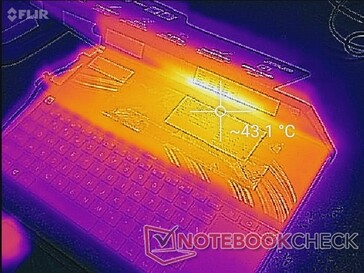 Nessuno scarico posteriore o laterale. Al contrario, il calore fuoriesce verso l'alto, verso lo schermo