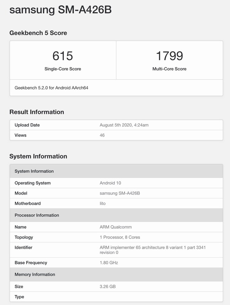 Il punteggio su Geekbench (Image Source: gizmochina)