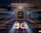 Le specifiche di MediaTek 820 (Image Source: Mediatek)