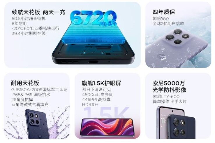 Lo smartphone Motorola ha un display luminoso, la certificazione IP e fotocamere multiple (Fonte: Lenovo)