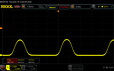 Sfarfallamento PWM (20 % di luminosità)