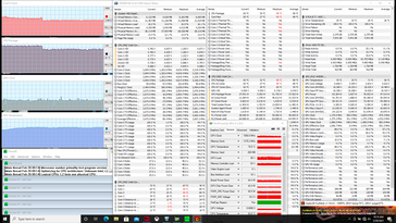 Stress Prime95+FurMark (Cooler Boost off)