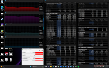 Test di stress con Prime95