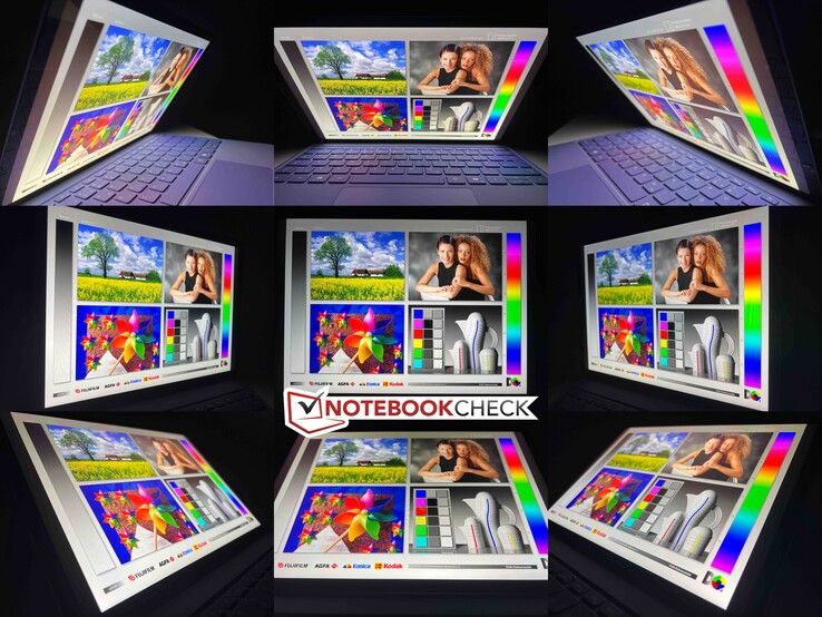 Stabilità dell'angolo di visione