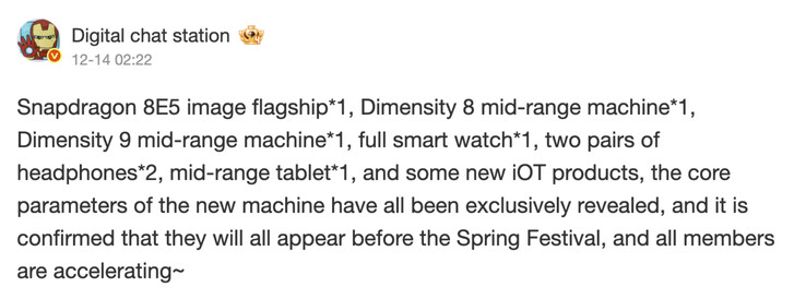 (Fonte: Digital Chat Station)